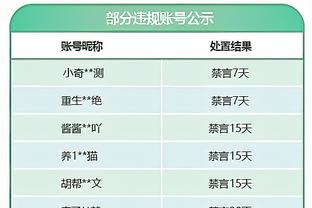 努涅斯全场数据：一粒进球一次错失良机，三脚关键传球